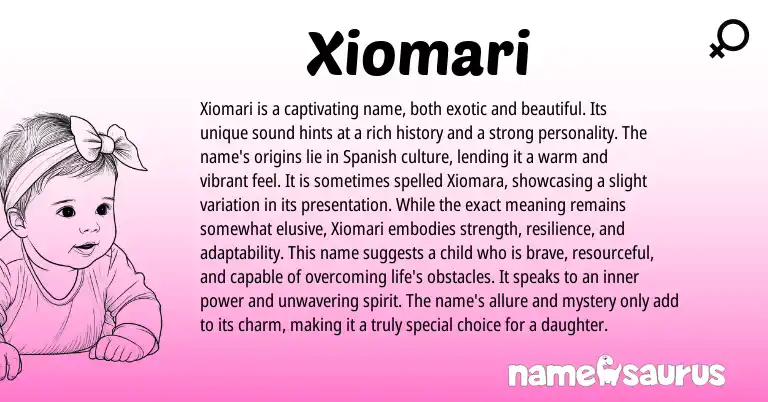 Infographic about Xiomari name meaning, Xiomari is a name from Other origin(s).
