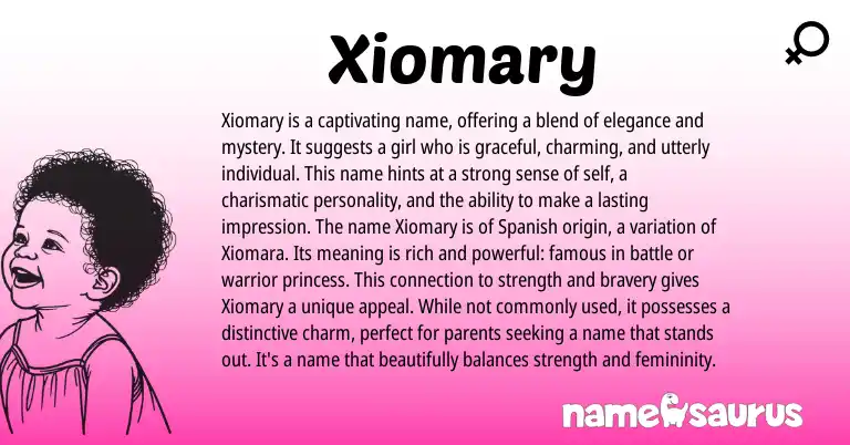Infographic about Xiomary name meaning, Xiomary is a name from Other origin(s).