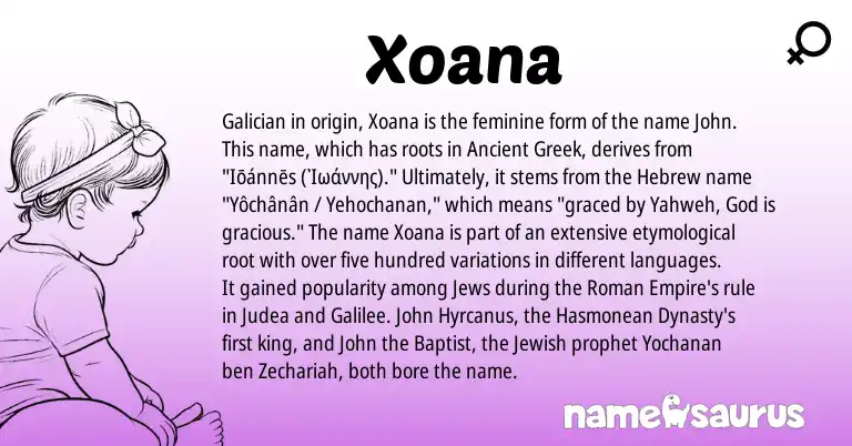 Infographic about Xoana name meaning, Xoana is a name from Ancient Greek, Roman, Galician, Jewish, Hebrew origin(s).