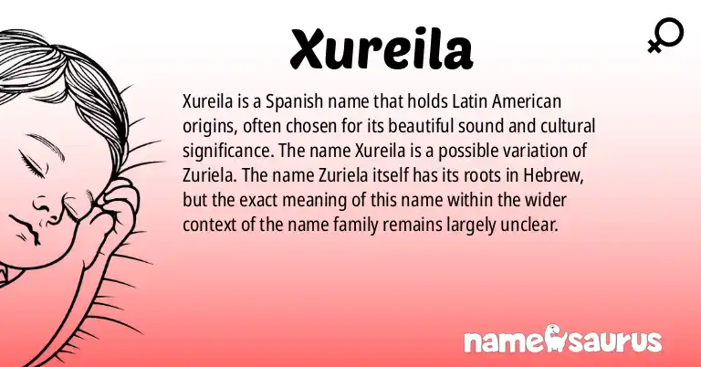 Infographic about Xureila name meaning, Xureila is a name from Spanish (Latin American) origin(s).