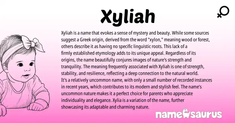 Infographic about Xyliah name meaning, Xyliah is a name from English, Greek origin(s).