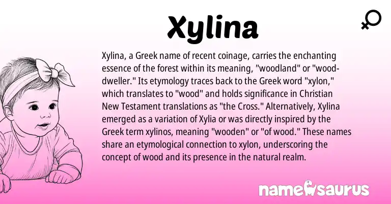 Infographic about Xylina name meaning, Xylina is a name from Greek origin(s).