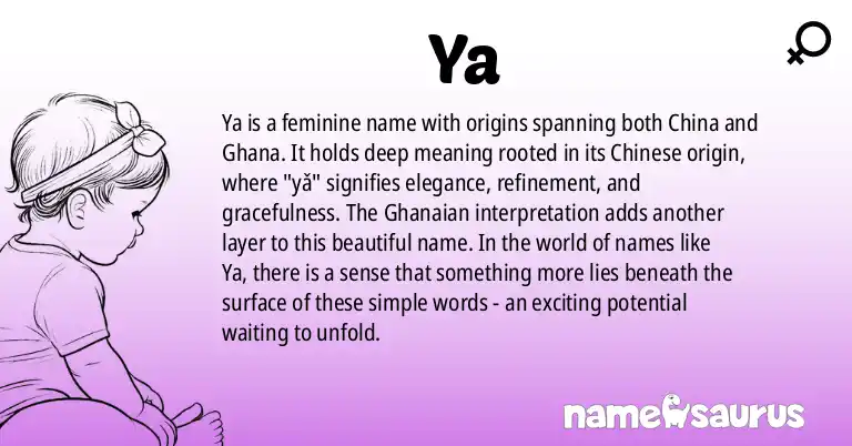 Infographic about Ya name meaning, Ya is a name from Chinese, Ghanaian origin(s).