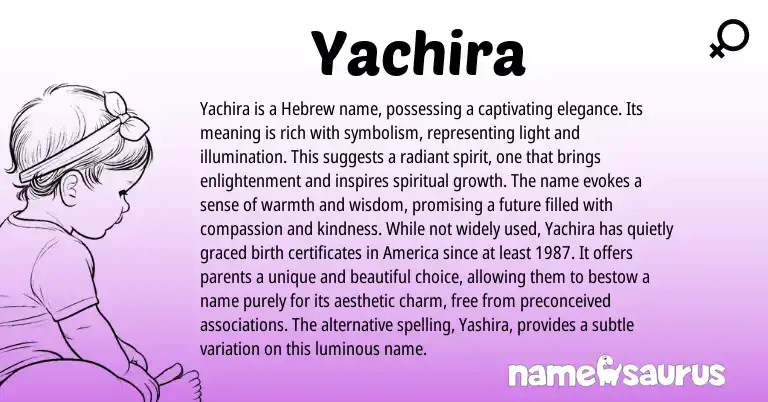 Infographic about Yachira name meaning, Yachira is a name from Hebrew origin(s).