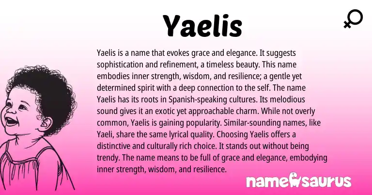 Infographic about Yaelis name meaning, Yaelis is a name from Other origin(s).
