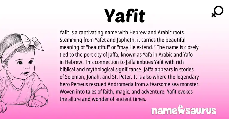 Infographic about Yafit name meaning, Yafit is a name from Arabic, Hebrew origin(s).