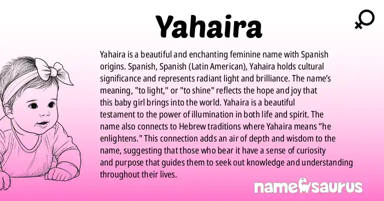 Infographic about Yahaira name meaning, Yahaira is a name from Spanish, Spanish (Latin American) origin(s).