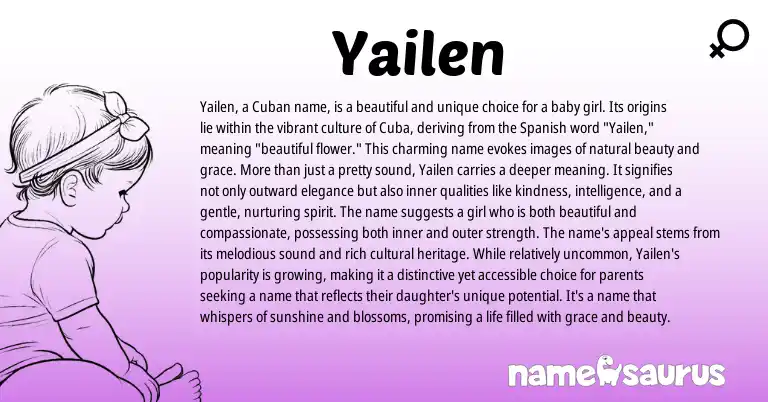 Infographic about Yailen name meaning, Yailen is a name from Cuban, Spanish origin(s).