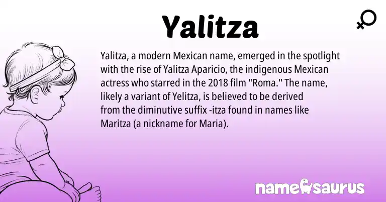 Infographic about Yalitza name meaning, Yalitza is a name from Mexican origin(s).