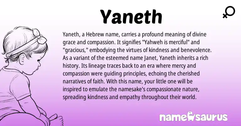 Infographic about Yaneth name meaning, Yaneth is a name from Hebrew origin(s).