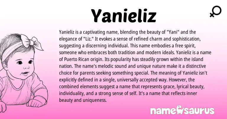 Infographic about Yanieliz name meaning, Yanieliz is a name from Other origin(s).