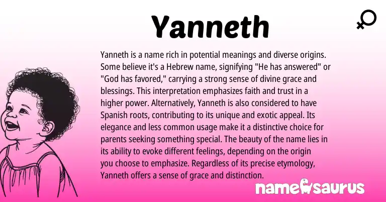 Infographic about Yanneth name meaning, Yanneth is a name from Hebrew origin(s).