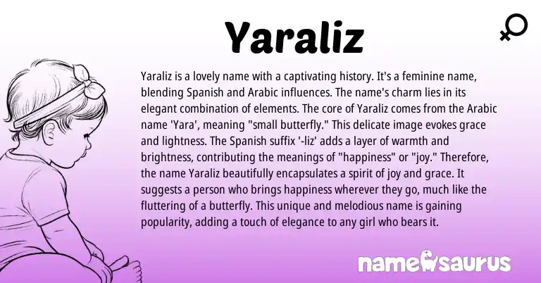 Infographic about Yaraliz name meaning, Yaraliz is a name from Spanish, Arabic origin(s).