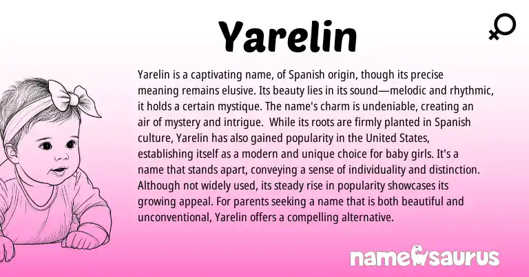 Infographic about Yarelin name meaning, Yarelin is a name from Spanish origin(s).