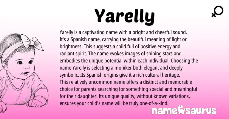 Infographic about Yarelly name meaning, Yarelly is a name from Spanish origin(s).