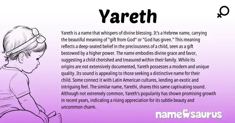 Infographic about Yareth name meaning, Yareth is a name from Hebrew origin(s).