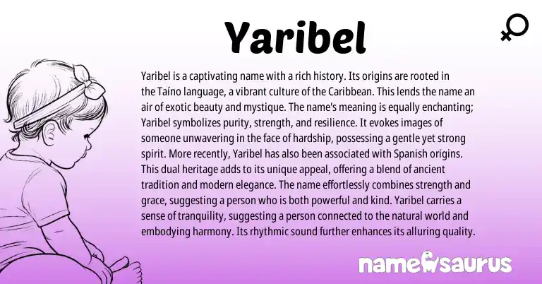 Infographic about Yaribel name meaning, Yaribel is a name from Other origin(s).