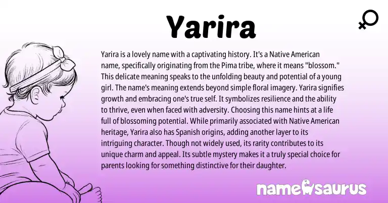 Infographic about Yarira name meaning, Yarira is a name from American origin(s).