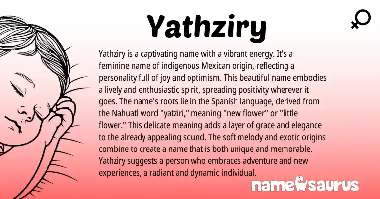 Infographic about Yathziry name meaning, Yathziry is a name from Mexican origin(s).