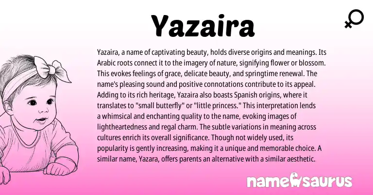 Infographic about Yazaira name meaning, Yazaira is a name from Arabic origin(s).