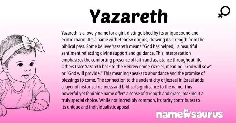 Infographic about Yazareth name meaning, Yazareth is a name from Hebrew origin(s).