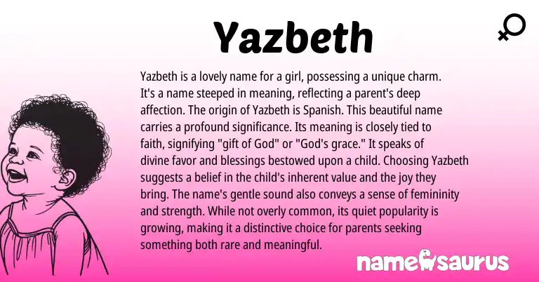 Infographic about Yazbeth name meaning, Yazbeth is a name from Spanish origin(s).