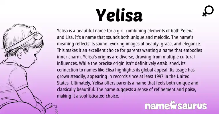 Infographic about Yelisa name meaning, Yelisa is a name from Other origin(s).