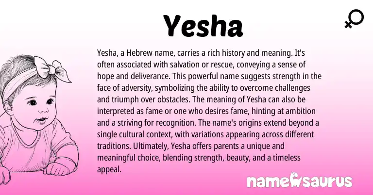 Infographic about Yesha name meaning, Yesha is a name from Indian, Hebrew origin(s).