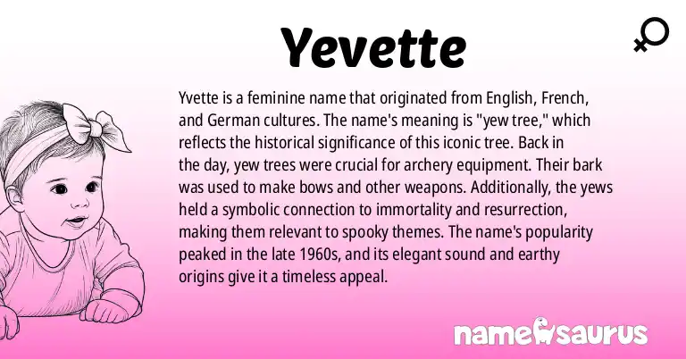 Infographic about Yevette name meaning, Yevette is a name from English (American), French, German origin(s).