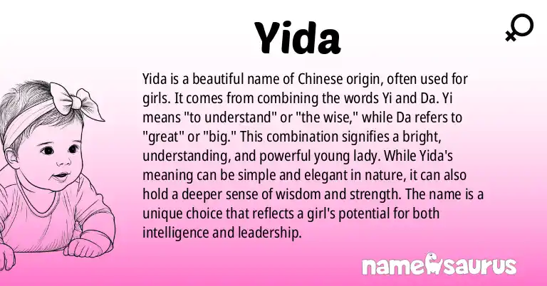 Infographic about Yida name meaning, Yida is a name from Chinese origin(s).