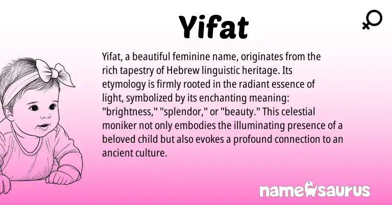 Infographic about Yifat name meaning, Yifat is a name from Hebrew origin(s).