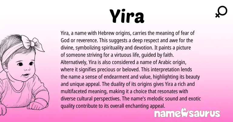 Infographic about Yira name meaning, Yira is a name from Hebrew origin(s).