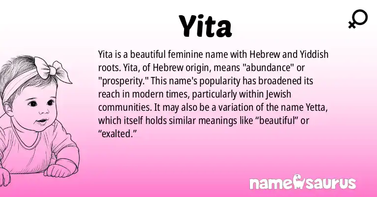 Infographic about Yita name meaning, Yita is a name from Hebrew, Yiddish origin(s).