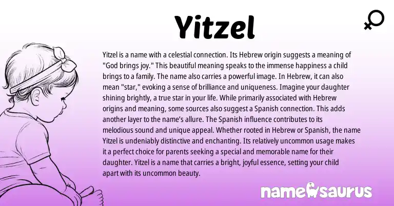 Infographic about Yitzel name meaning, Yitzel is a name from Hebrew origin(s).