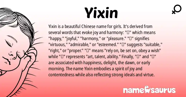 Infographic about Yixin name meaning, Yixin is a name from Chinese origin(s).