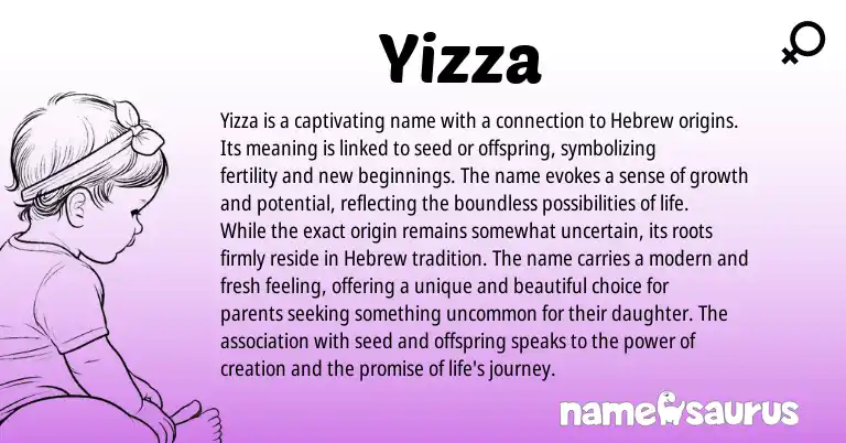 Infographic about Yizza name meaning, Yizza is a name from Hebrew origin(s).