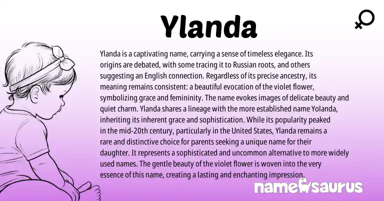 Infographic about Ylanda name meaning, Ylanda is a name from Russian origin(s).