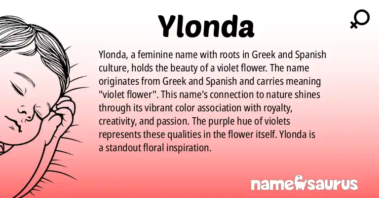 Infographic about Ylonda name meaning, Ylonda is a name from Greek, Spanish origin(s).