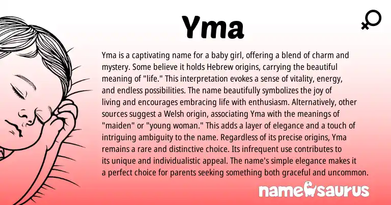 Infographic about Yma name meaning, Yma is a name from Hebrew origin(s).