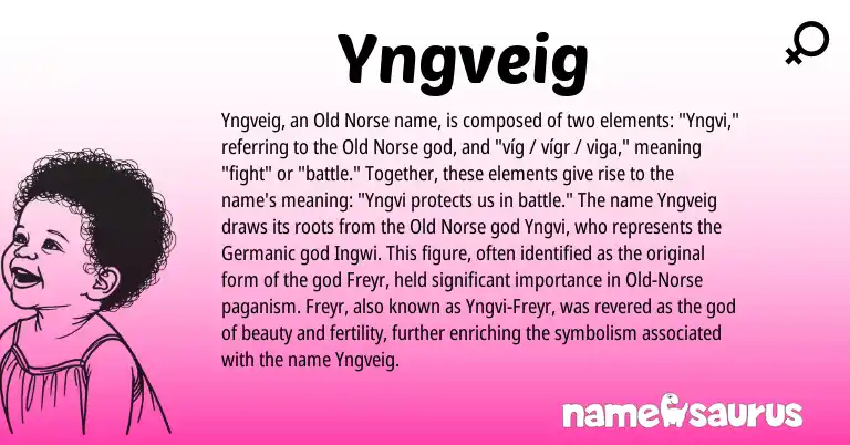 Infographic about Yngveig name meaning, Yngveig is a name from Old Norse, Germanic, Norse origin(s).