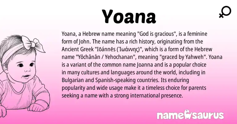 Infographic about Yoana name meaning, Yoana is a name from Bulgarian, Ancient Greek, Spanish, Hebrew origin(s).