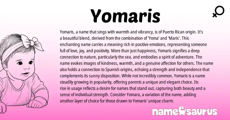 Infographic about Yomaris name meaning, Yomaris is a name from Other origin(s).