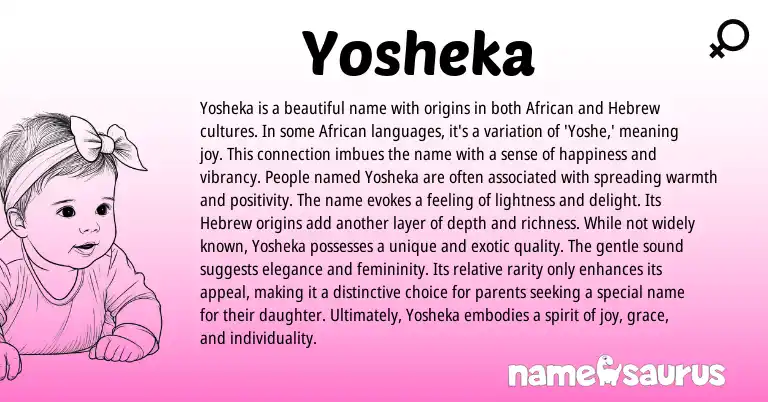 Infographic about Yosheka name meaning, Yosheka is a name from African origin(s).