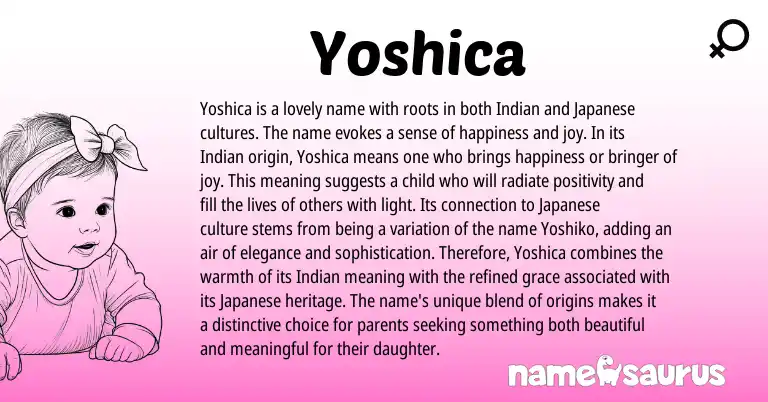 Infographic about Yoshica name meaning, Yoshica is a name from Indian origin(s).