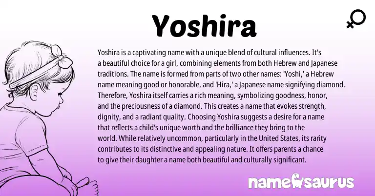Infographic about Yoshira name meaning, Yoshira is a name from Japanese, Hebrew origin(s).