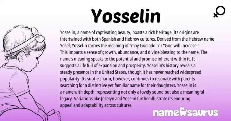 Infographic about Yosselin name meaning, Yosselin is a name from French, Hebrew, Spanish origin(s).