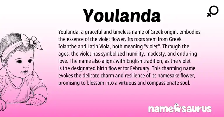 Infographic about Youlanda name meaning, Youlanda is a name from English, Latin, Greek origin(s).