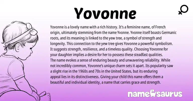 Infographic about Yovonne name meaning, Yovonne is a name from Germanic, French origin(s).