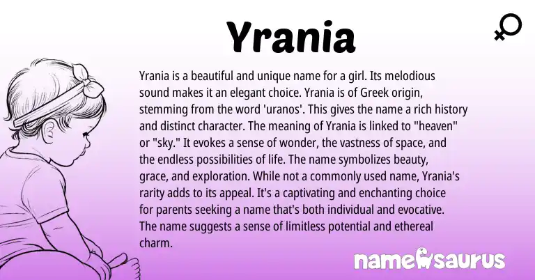 Infographic about Yrania name meaning, Yrania is a name from Greek origin(s).