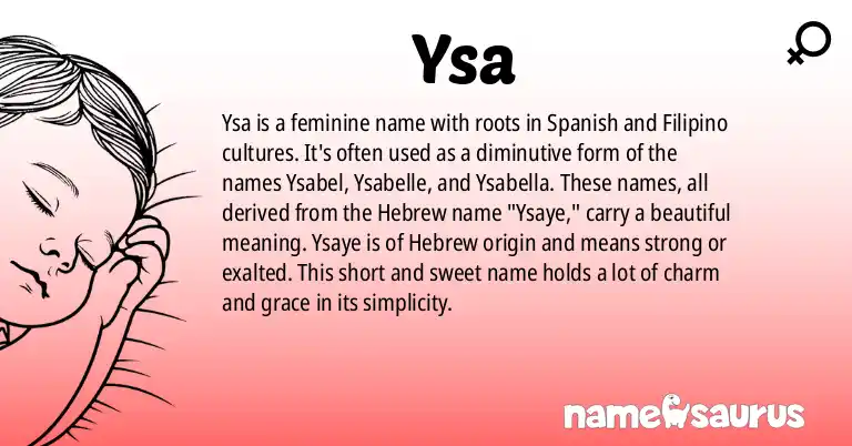 Infographic about Ysa name meaning, Ysa is a name from Spanish, Filipino origin(s).